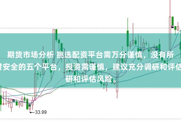期货市场分析 挑选配资平台需万分谨慎，没有所谓绝对安全的五个平台，投资需谨慎，建议充分调研和评估风险。