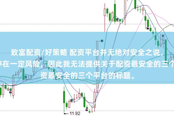 致富配资/好策略 配资平台并无绝对安全之说，且操作配资存在一定风险，因此我无法提供关于配资最安全的三个平台的标题。