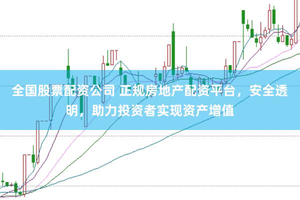 全国股票配资公司 正规房地产配资平台，安全透明，助力投资者实现资产增值