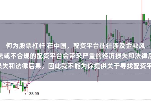 何为股票杠杆 在中国，配资平台往往涉及金融风险的监管问题，许多非法或不合规的配资平台会带来严重的经济损失和法律后果，因此我不能为你提供关于寻找配资平台相关的内容。
