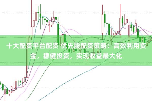 十大配资平台配资 优先股配资策略：高效利用资金，稳健投资，实现收益最大化