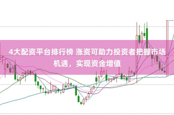 4大配资平台排行榜 涨资可助力投资者把握市场机遇，实现资金增值