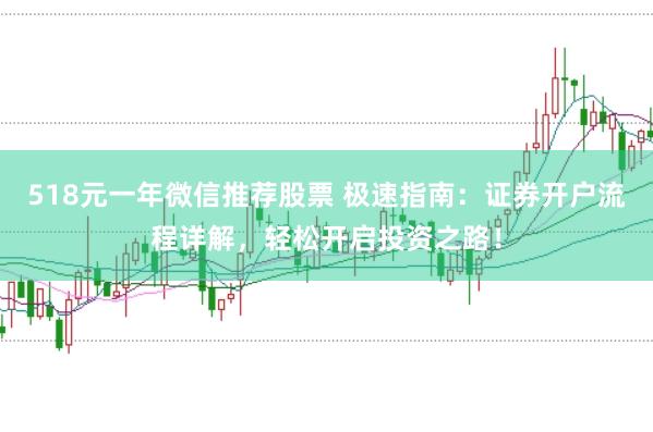 518元一年微信推荐股票 极速指南：证券开户流程详解，轻松开启投资之路！
