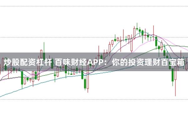 炒股配资杠杆 百味财经APP：你的投资理财百宝箱