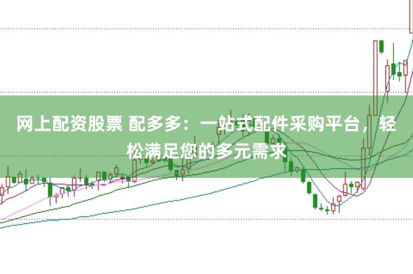 网上配资股票 配多多：一站式配件采购平台，轻松满足您的多元需求