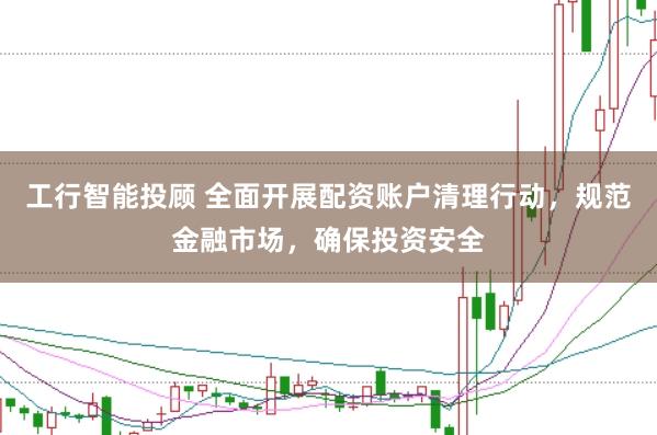 工行智能投顾 全面开展配资账户清理行动，规范金融市场，确保投资安全