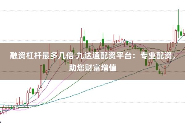 融资杠杆最多几倍 九达通配资平台：专业配资，助您财富增值