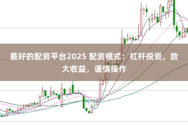 最好的配资平台2025 配资模式：杠杆投资，放大收益，谨慎操作