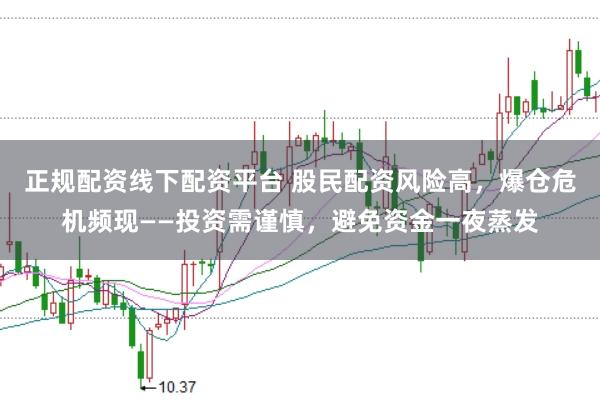 正规配资线下配资平台 股民配资风险高，爆仓危机频现——投资需谨慎，避免资金一夜蒸发