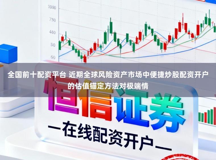 全国前十配资平台 近期全球风险资产市场中便捷炒股配资开户的估值锚定方法对极端情